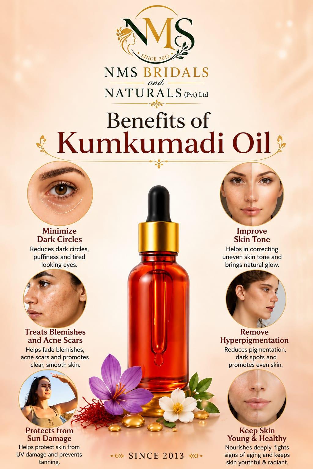 Kunkumathy oil 