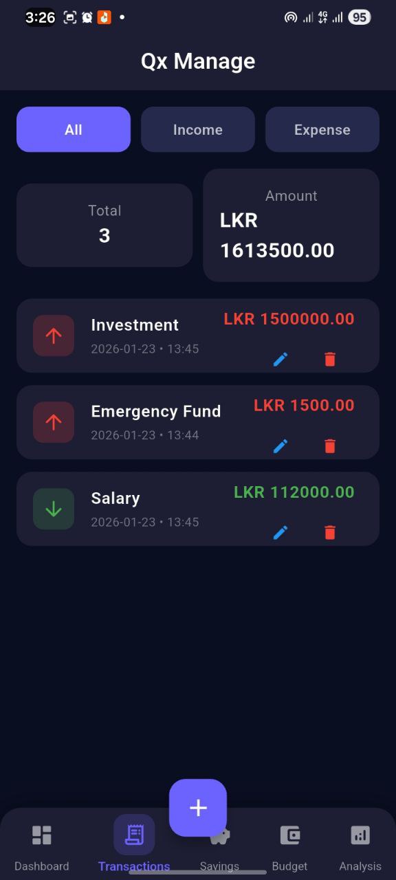 Screenshot 2 - Dashboard